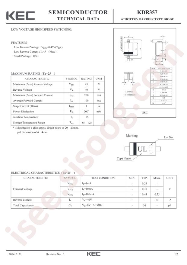 KDR357-RTK/P