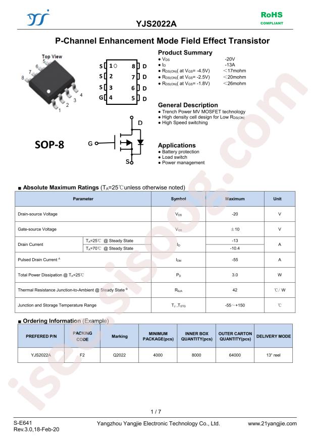 YJS2022A