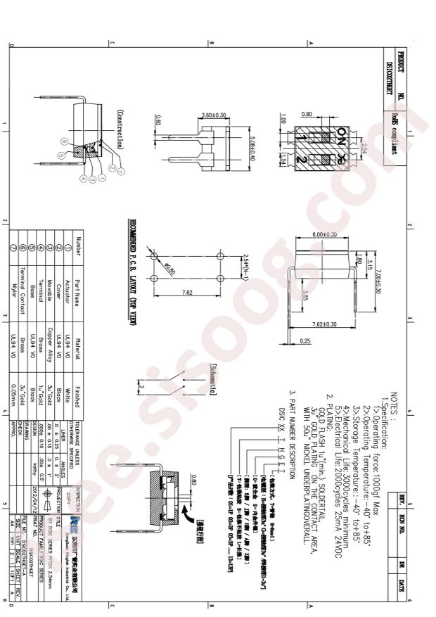 DSIC02THGET