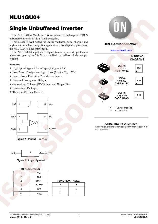 NLU1GU04MUTCG
