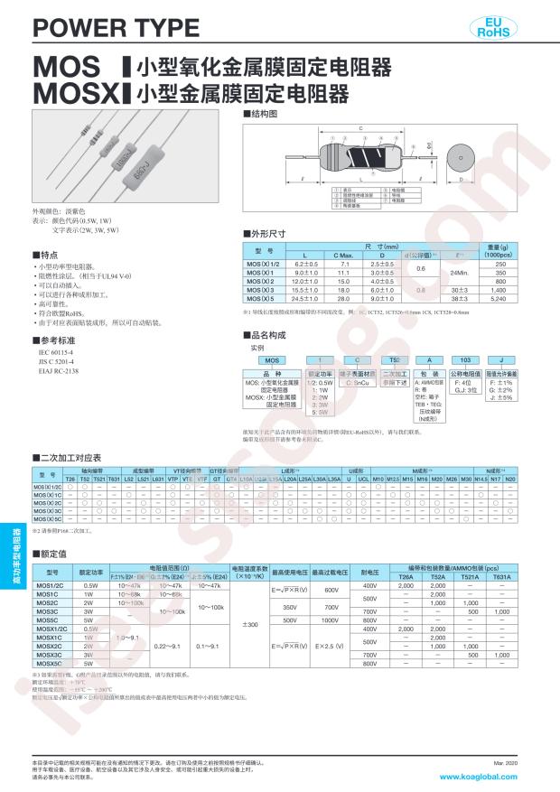 MOS2CT52A121J