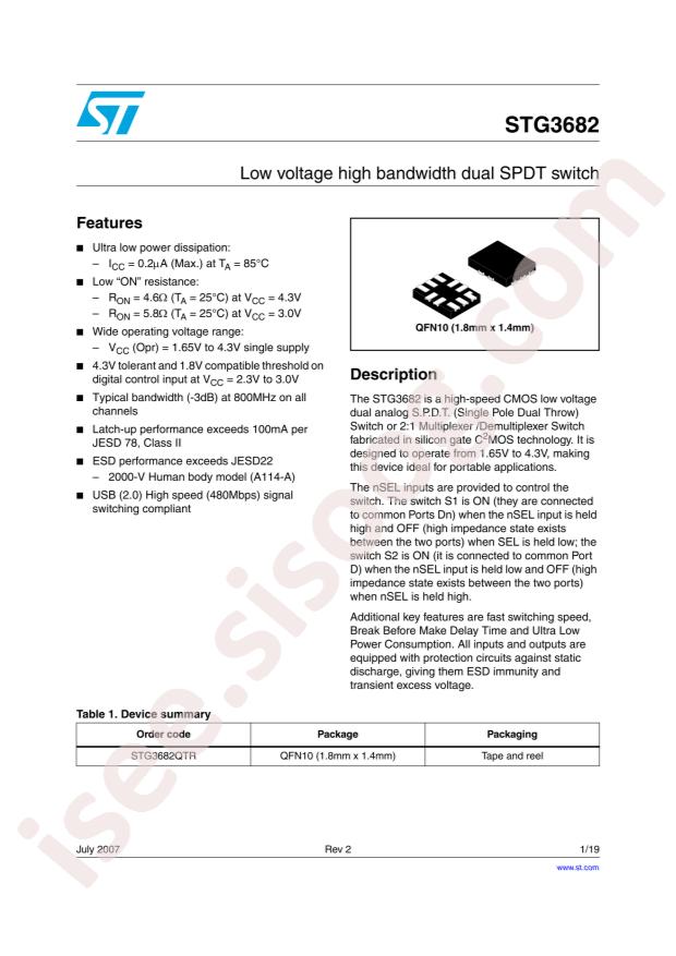 STG3682QTR