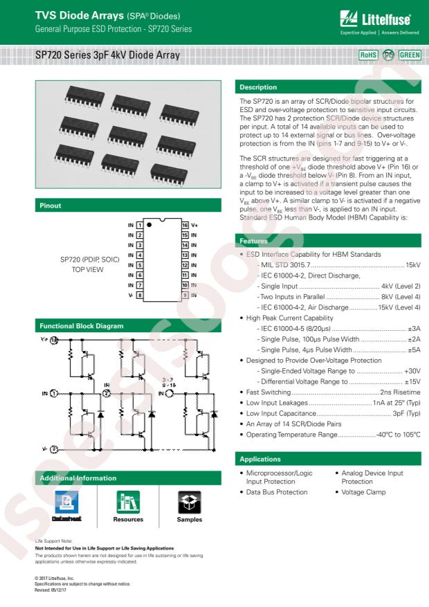 SP720ABTG
