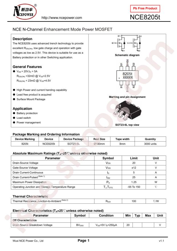 NCE8205t