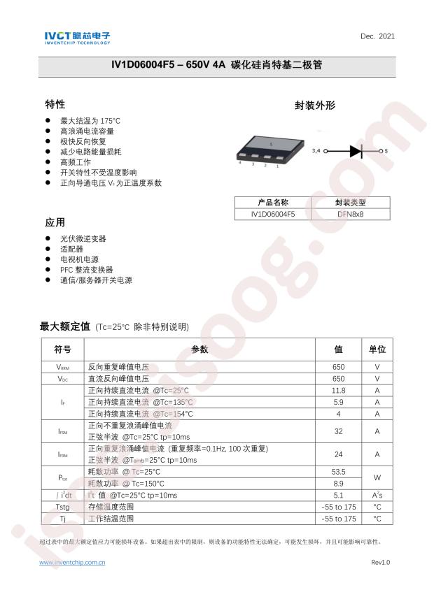 IV1D06004F5