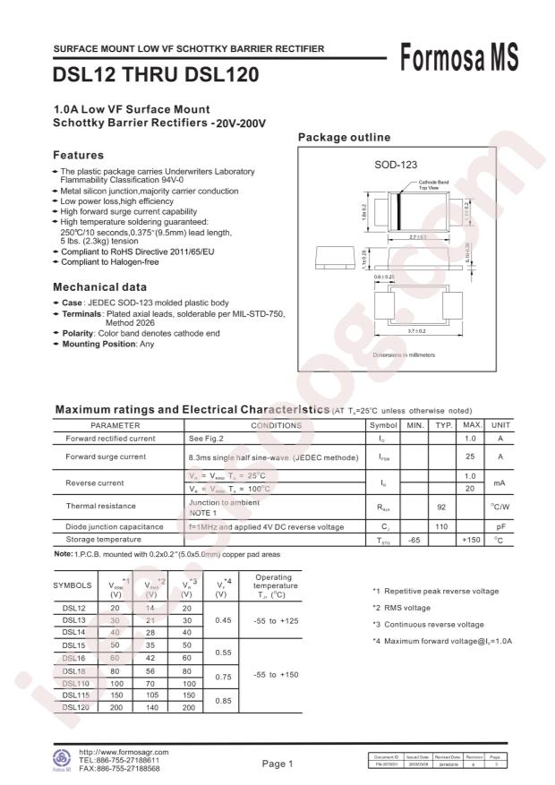 DSL16