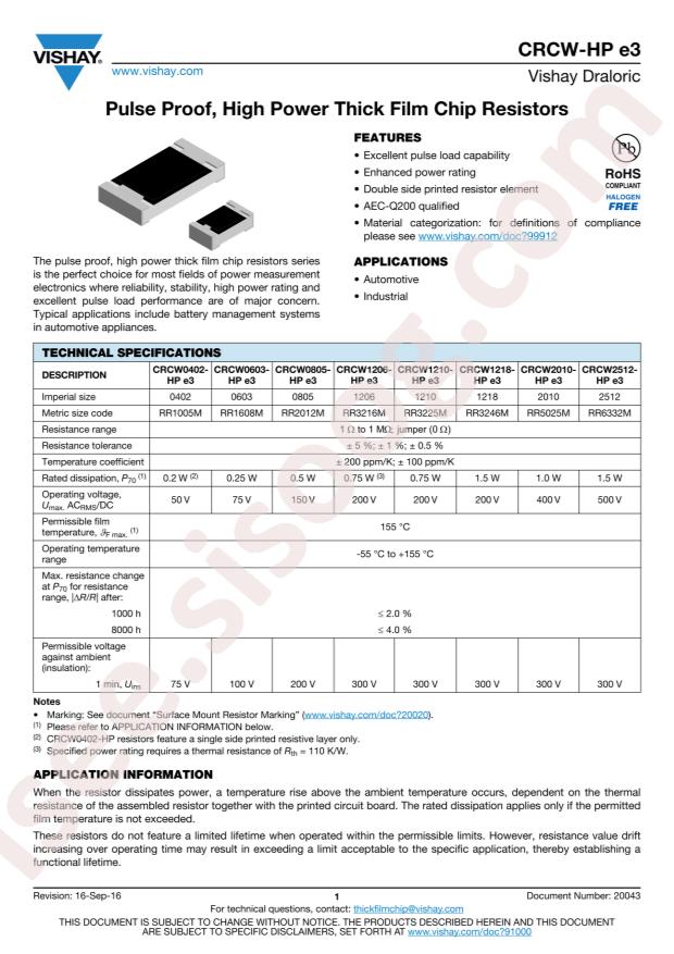 CRCW040210K0FKED