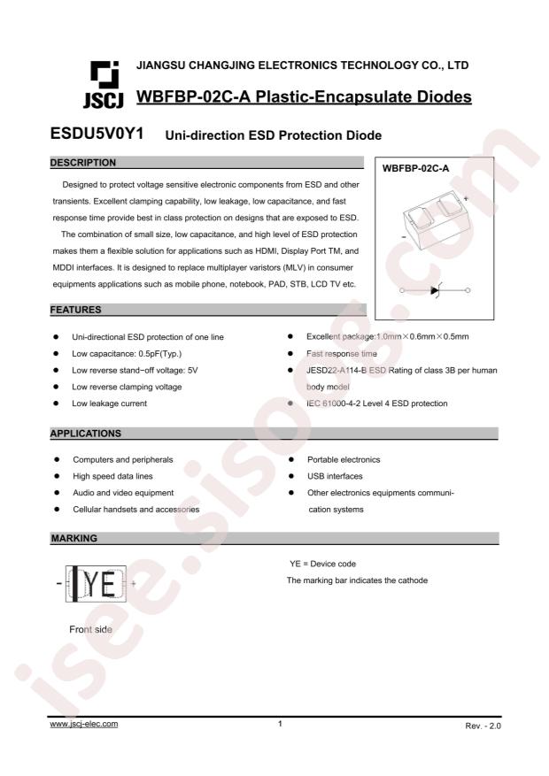 ESDU5V0Y1