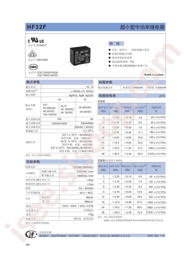 HF32F/012-HSL3(555)