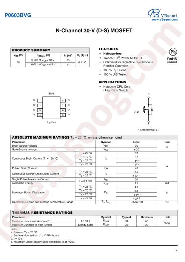 P0603BVG-VB