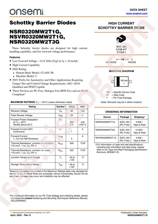 NSVR0320MW2T1G