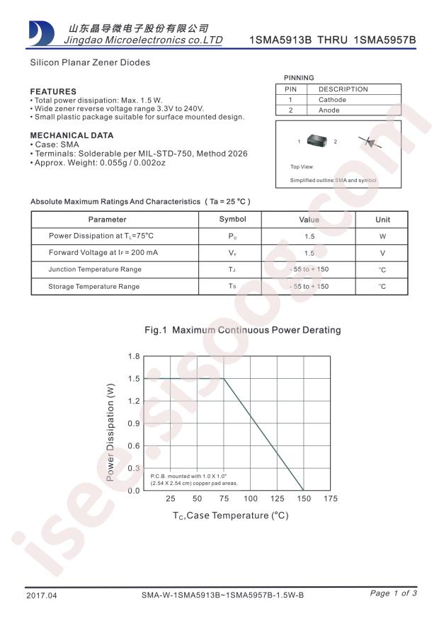 1SMA5953B
