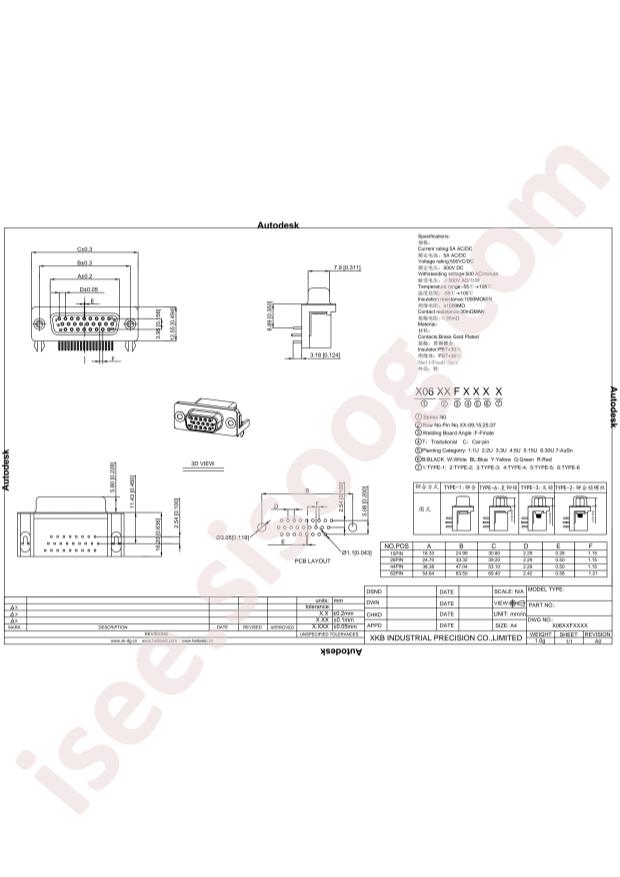 X0615FC2W1