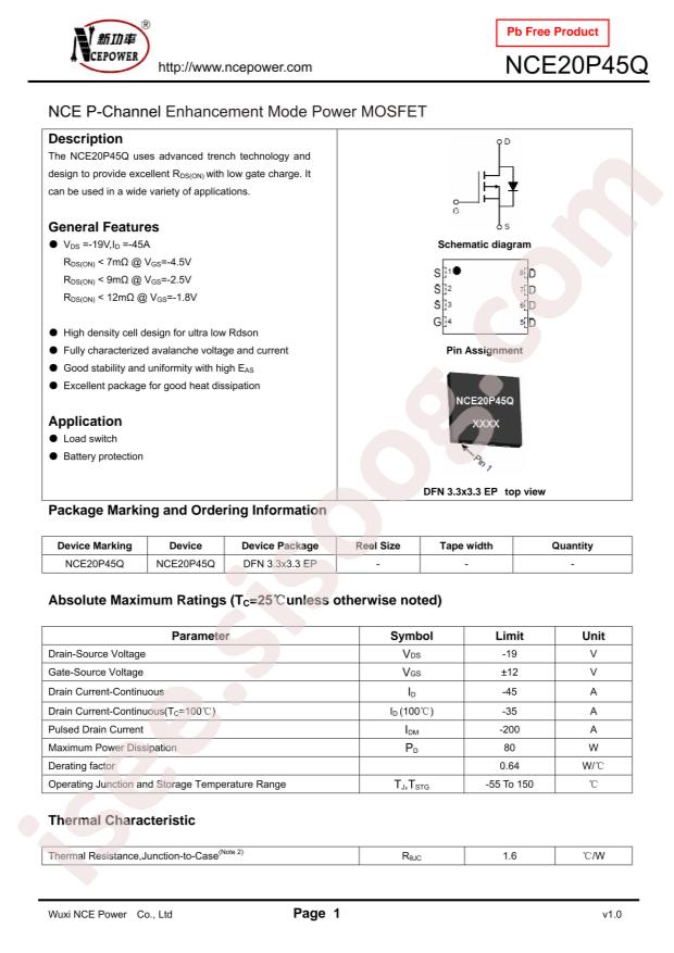 NCE20P45Q