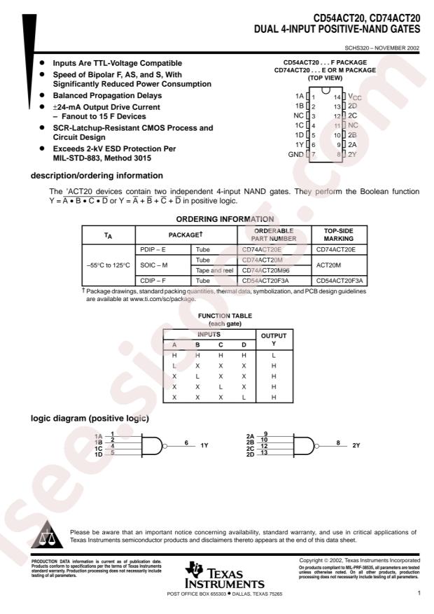 CD74ACT20E