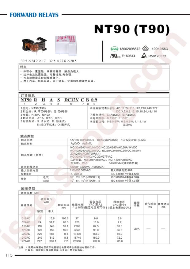 NT90RHAE5CB0.9
