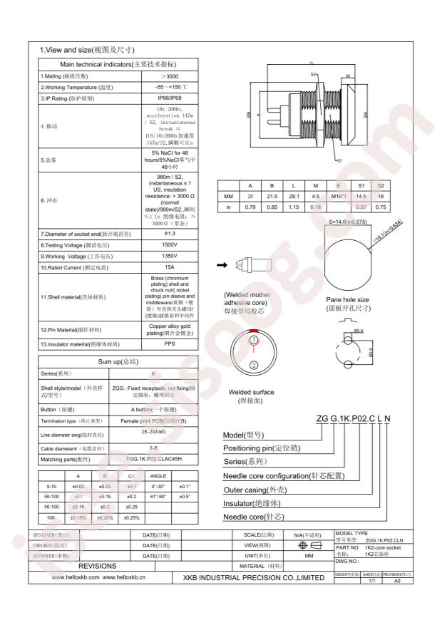 ZGG.1K.P02.CLN