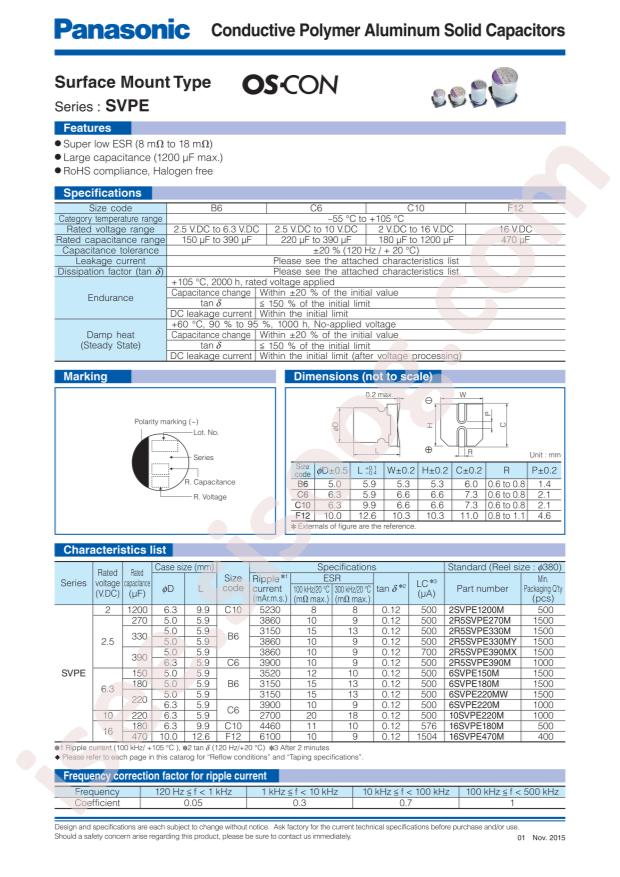 2R5SVPE330MY