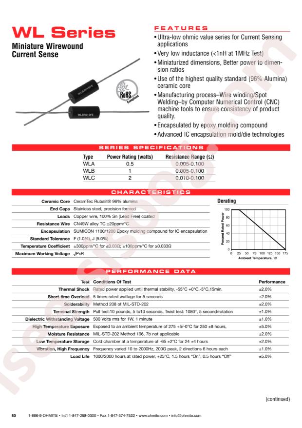 WLBR015FET