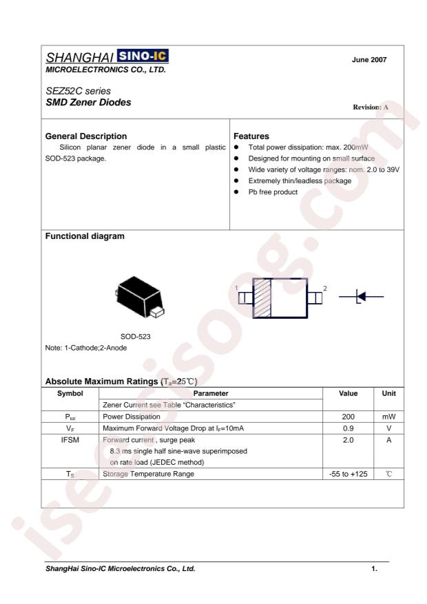 SEZ52C2V7
