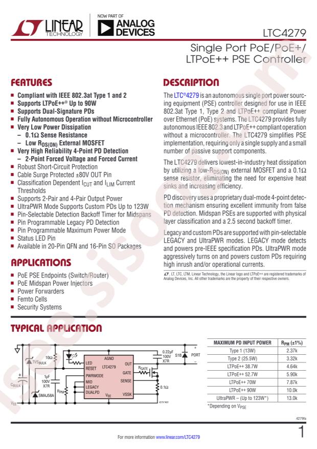 LTC4279IUFD#PBF