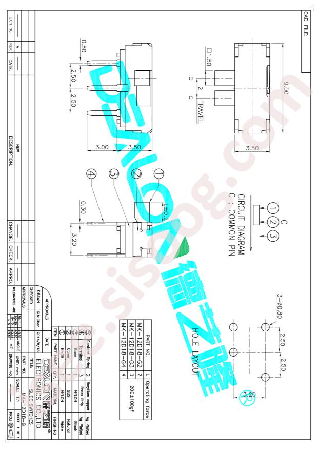 MK-12D18-G2