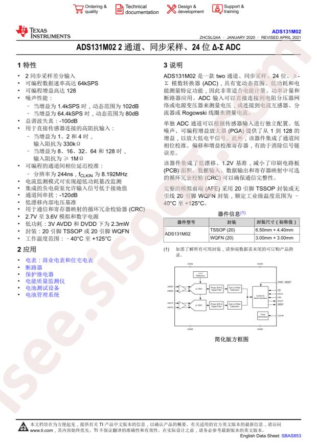 ADS131M02IPWR