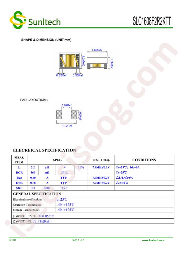 SLC1608F2R2KTT