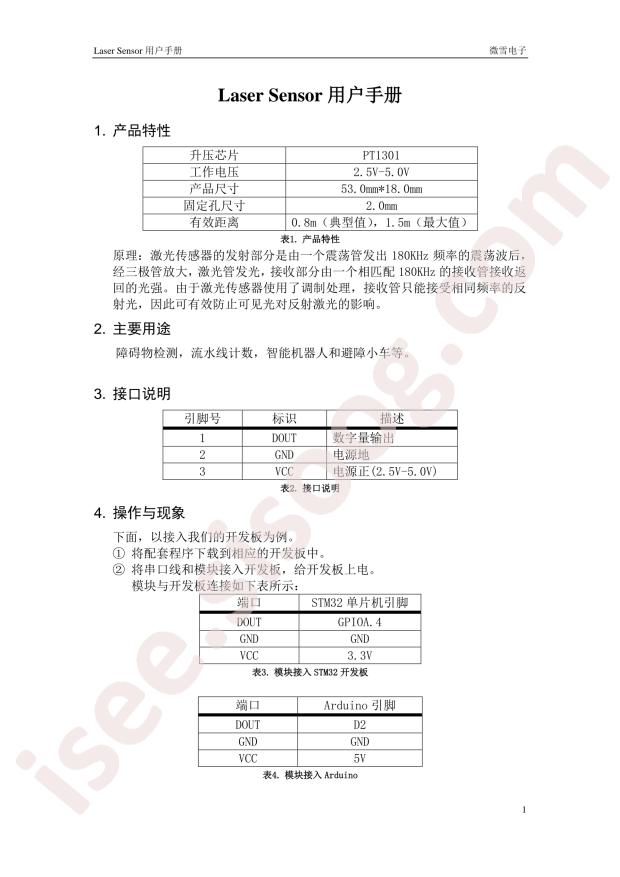 Laser Sensor