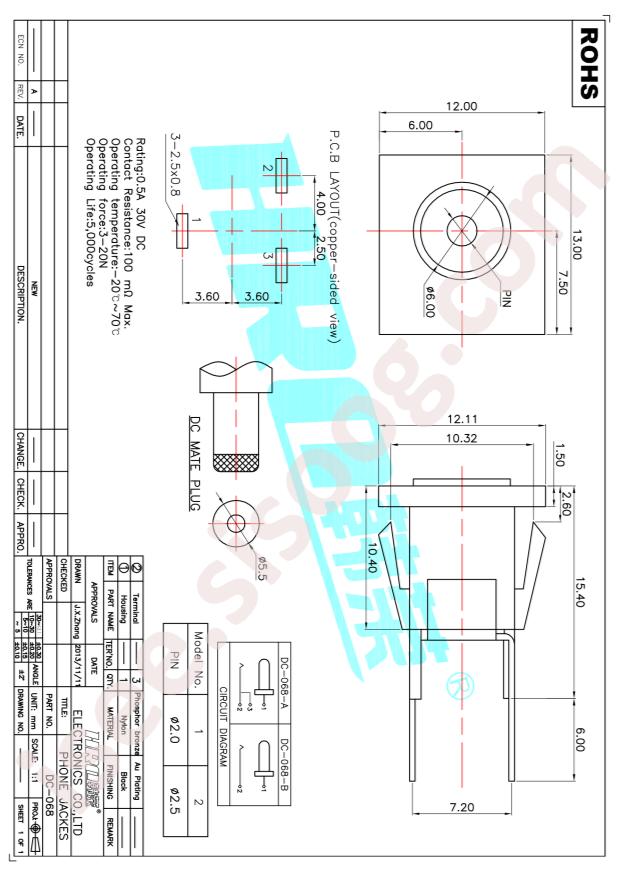 DC-068-20A