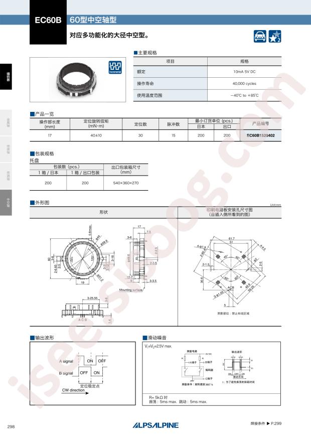 EC60B1520402
