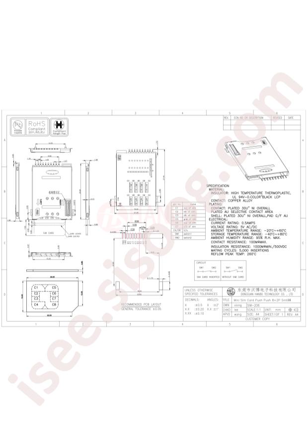 SIM-206