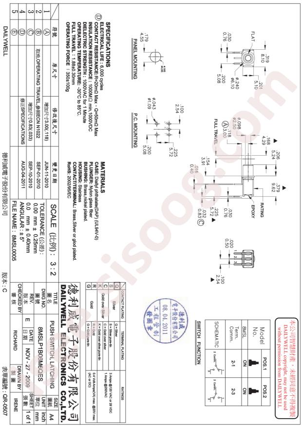 8MSLP1B06M6QES