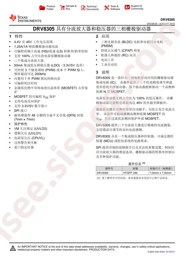 DRV83055PHPR