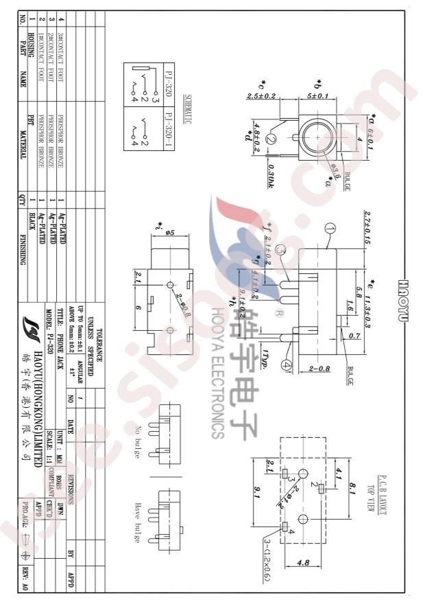 PJ-320(OS)
