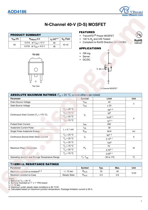 AOD4186-VB