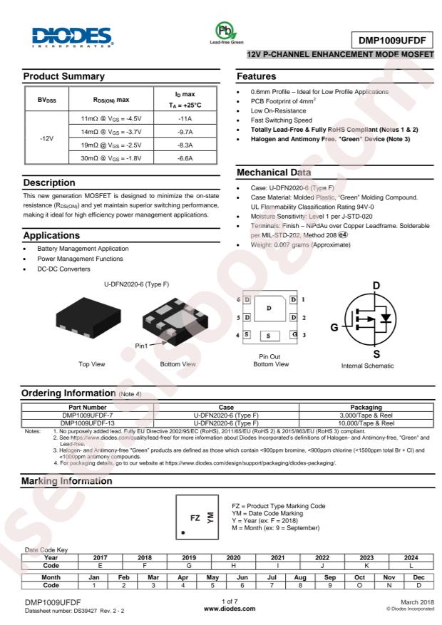 DMP1009UFDF-7
