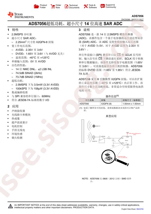 ADS7056IRUGR