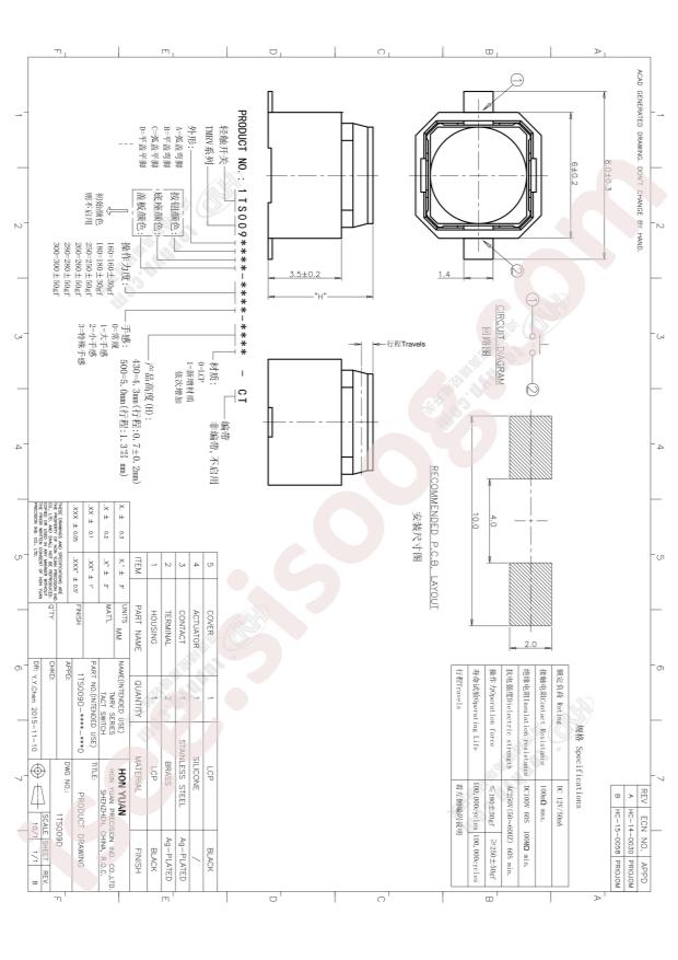 1TS009D-2500-5000-CT