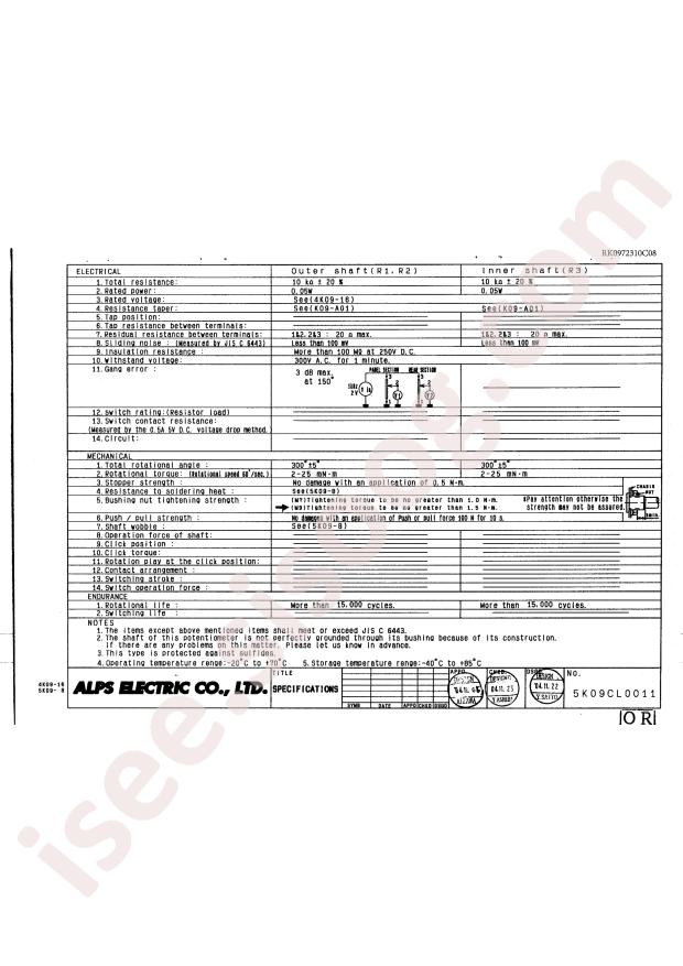 RK0972310C08