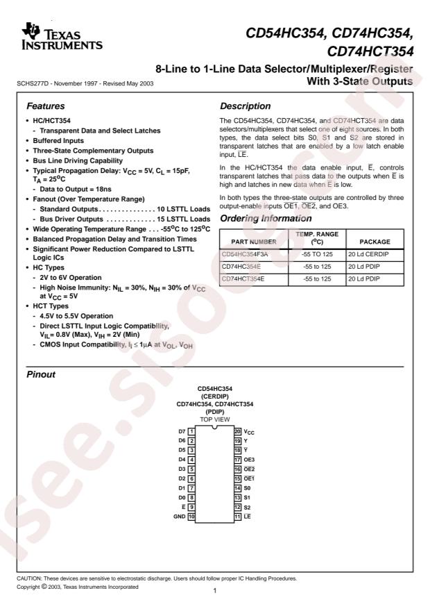 CD74HCT354E