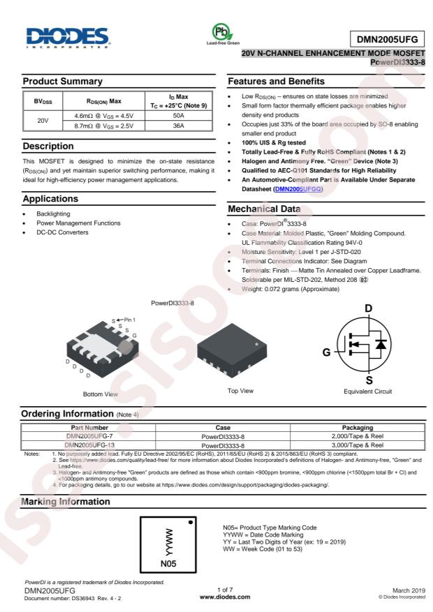 DMN2005UFG-13