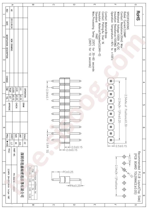 PH-00676