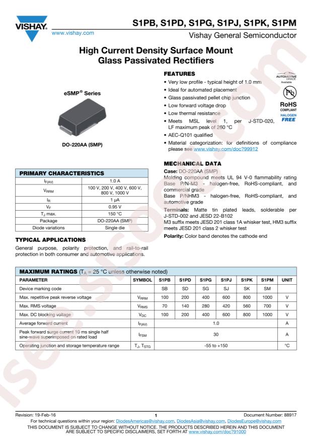 S1PB-M3/84A