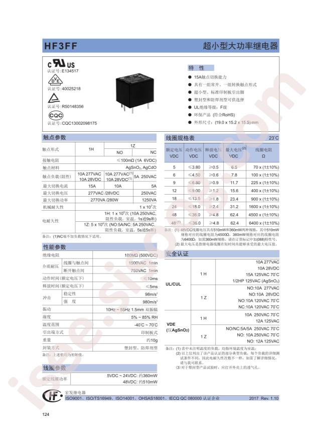 HF3FF-024-1HST