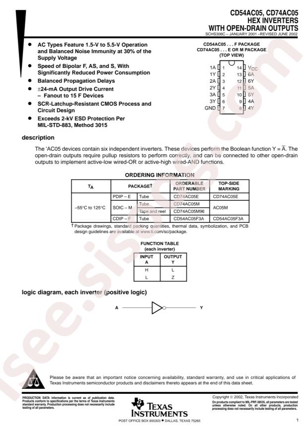 CD74AC05E