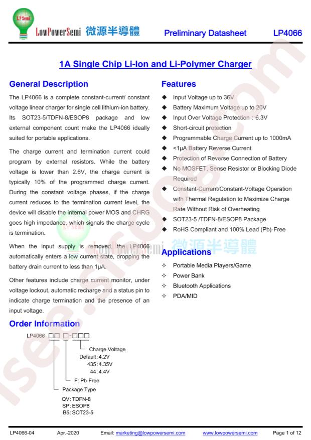 LP4066QVF
