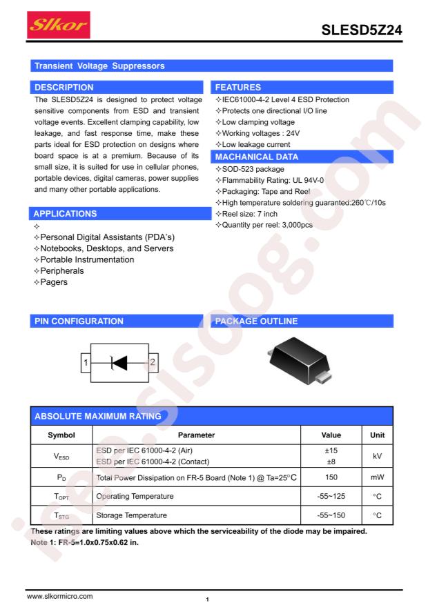 SLESD5Z24