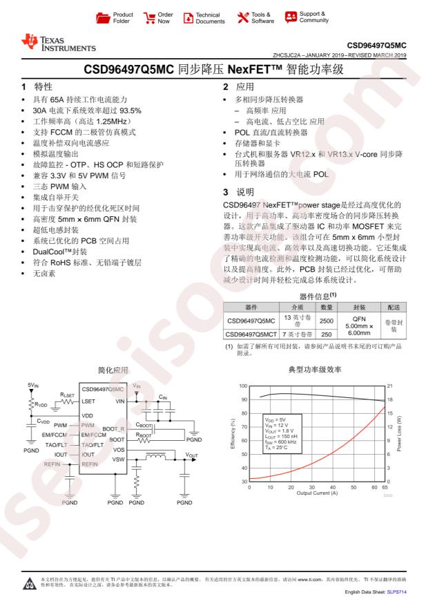 CSD96497Q5MCT