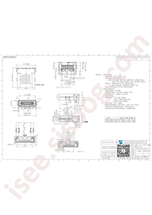 TYPEC-502-ACP17